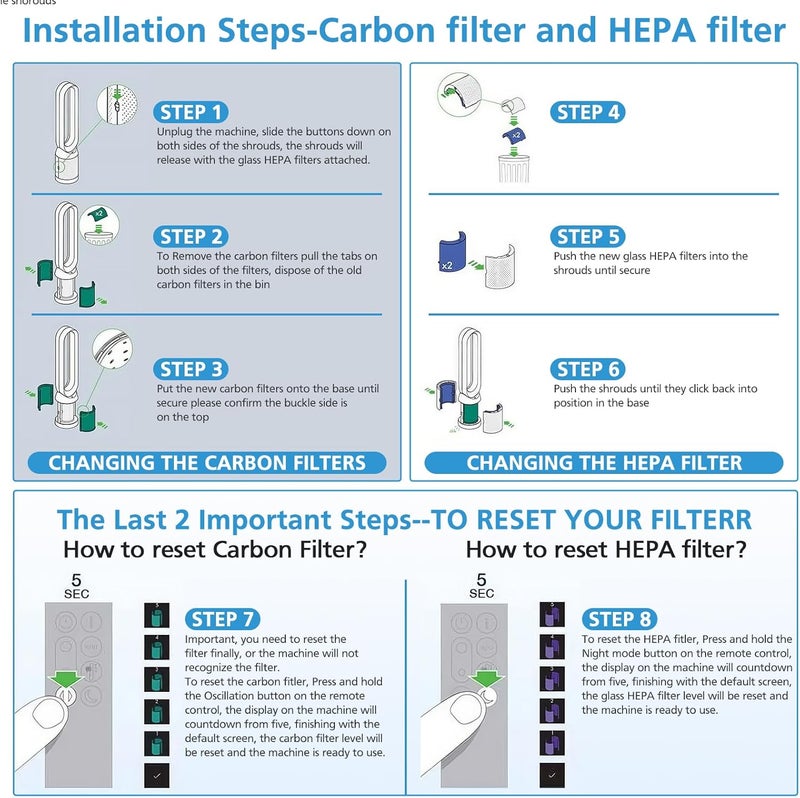 isingo 2 Pack TP04 Replacement Filter for Dyson TP04 HP04 DP04 TP05 DP05 Air Purifier Sealed Two Stage Pure Cool Fan Combi 360° Glass HEPA Filter & Activated Carbon Filter, #969048-01, Purple/Teal - Image 4
